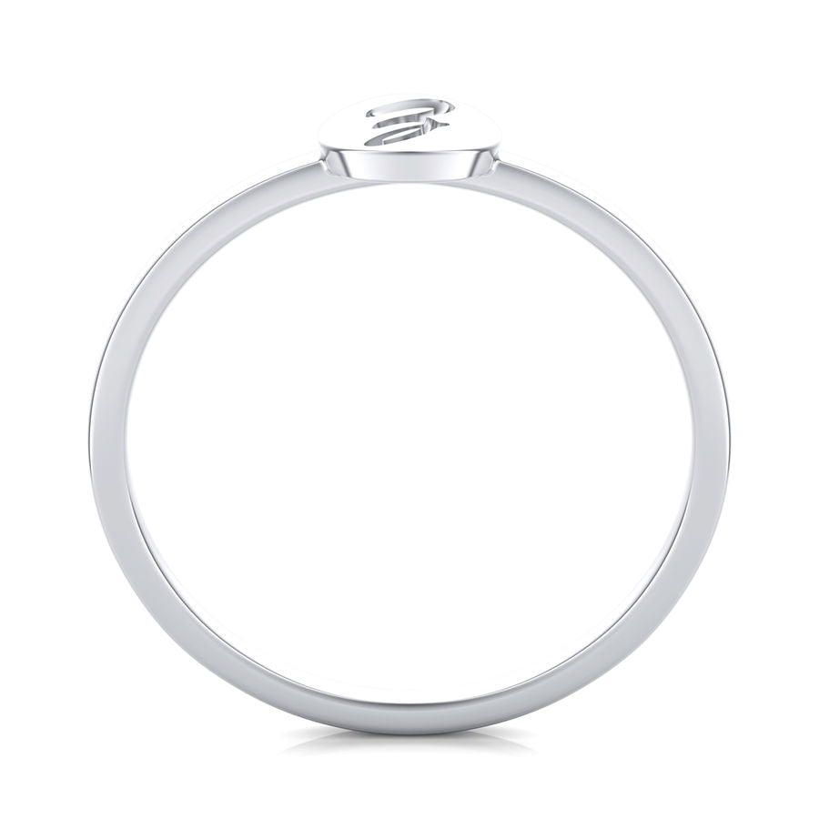Initial Ring Z